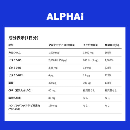 ALPHAi オランダ産ホエイ由来 CBP ミルクカルシウム
